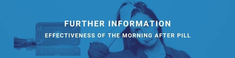 Effectiveness of the morning after pill